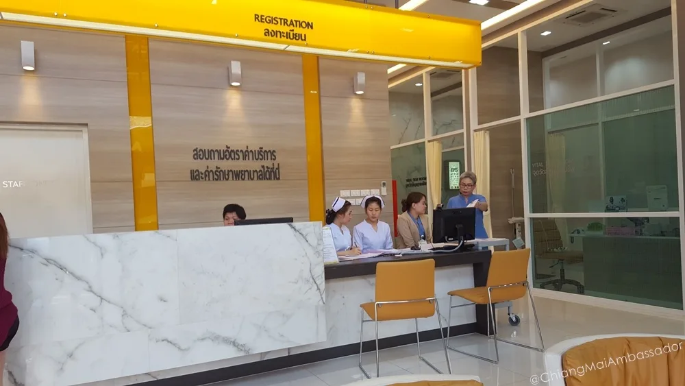 Work Permit Medical Certificate Chiang Mai Ambassador Registration